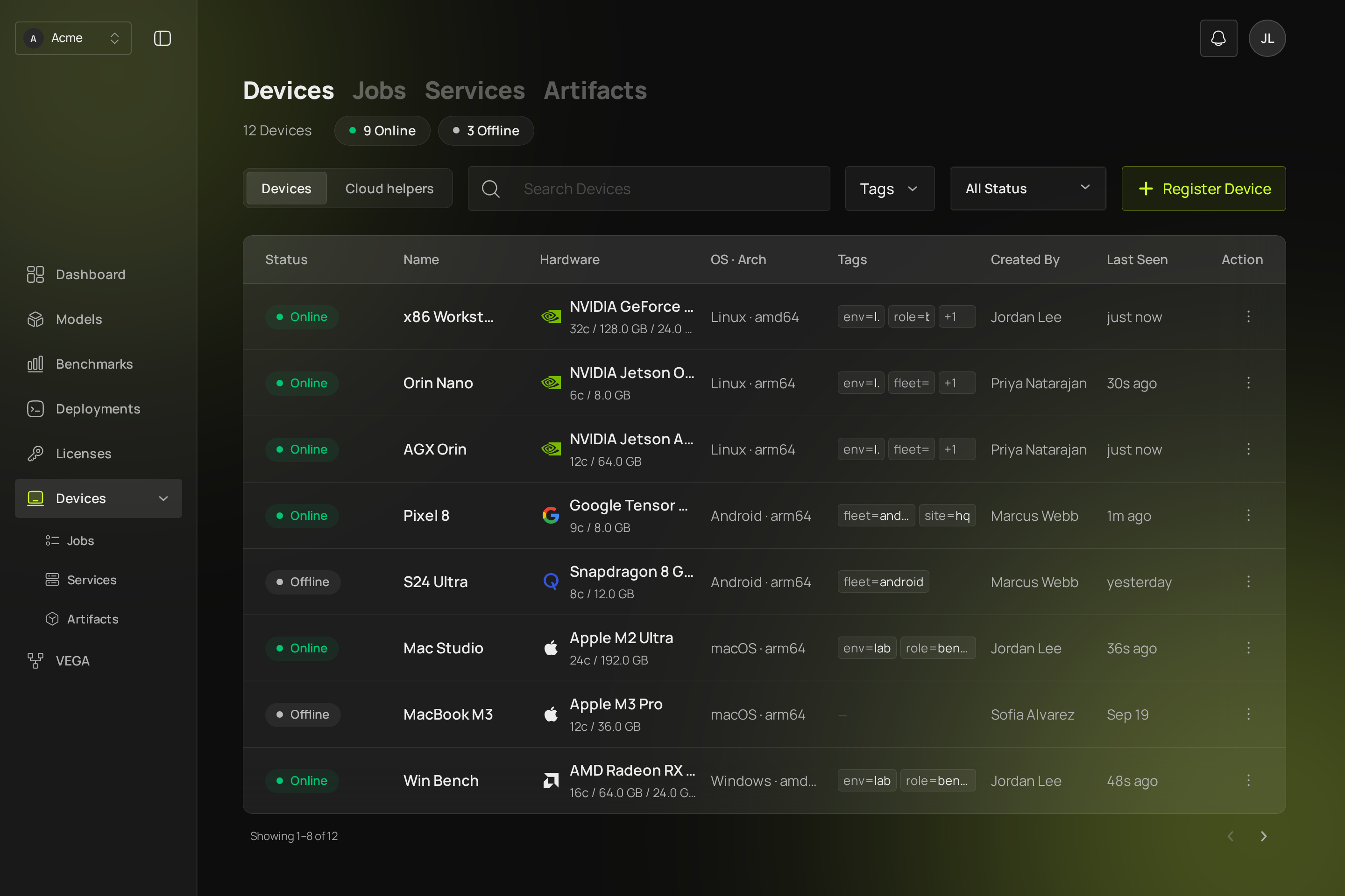 The Devices list: the online and offline counts above a table of status, name, hardware, operating system and architecture, tags, who registered the device and when it was last seen